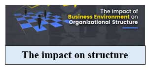 New Horizons in Business Analysis